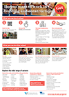 VCE VET Building and Construction Career Pathway Poster 