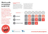 Block credit recognition in the VCE
