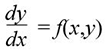 complex equation